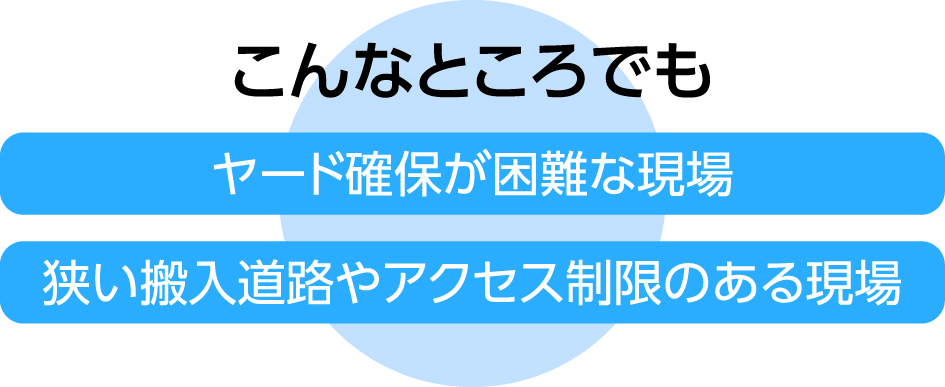こんなところでも