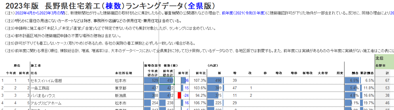 point002