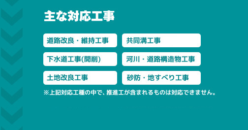 こんな事でお困りのかたへ